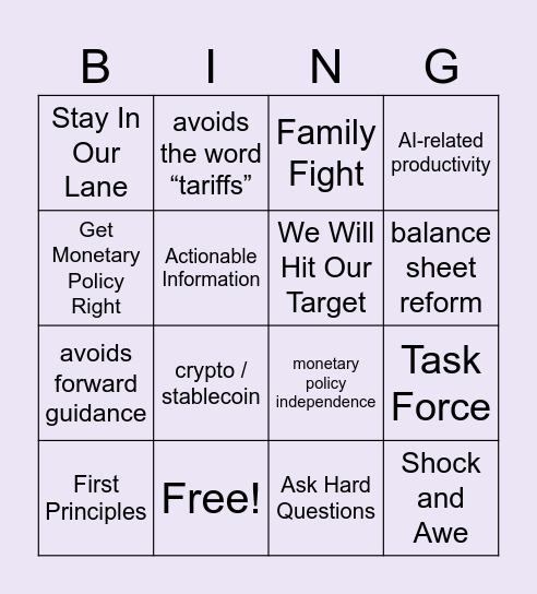 Warsh Presser Bingo Card