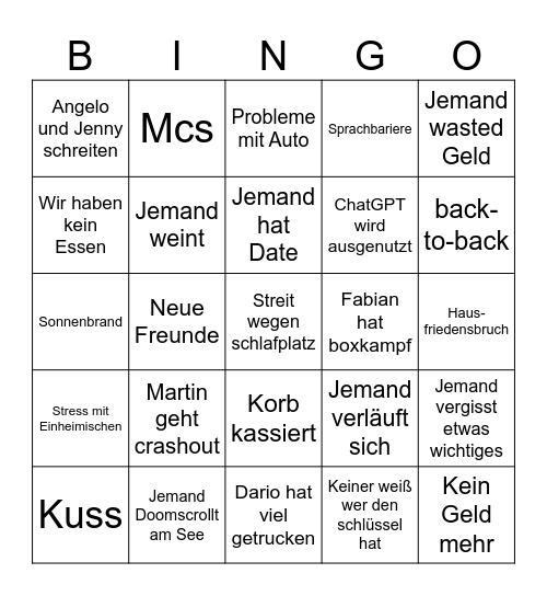 Urlaub Ungarn Bingo Card