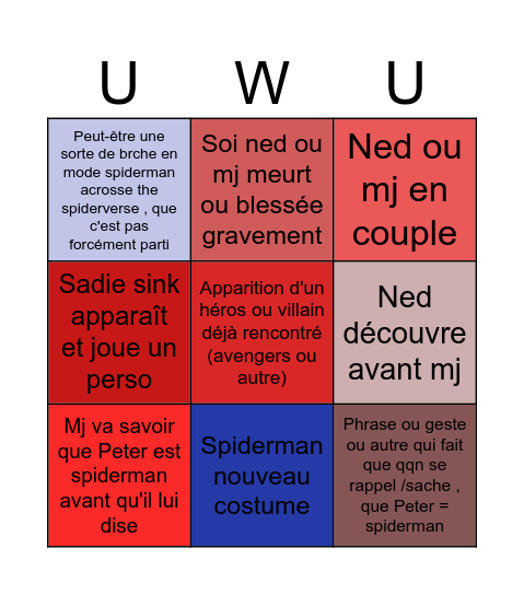 Spiderman movie what might happen Bingo Card