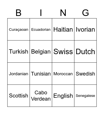 Conutries and Nationalities Bingo Card