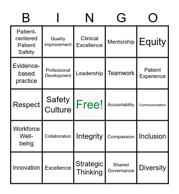 2026 Nursing Practice Symposium Watch Party BINGO Card