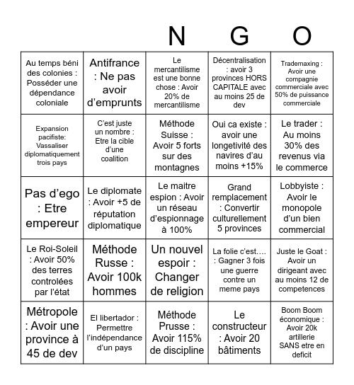 BINGO MASTER OF UNIVERSALIS I Bingo Card