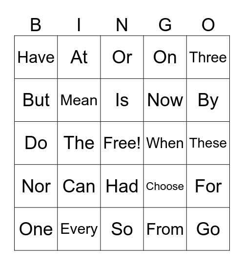 Own sight words Bingo Card