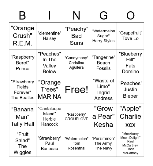 fruit salad Bingo Card