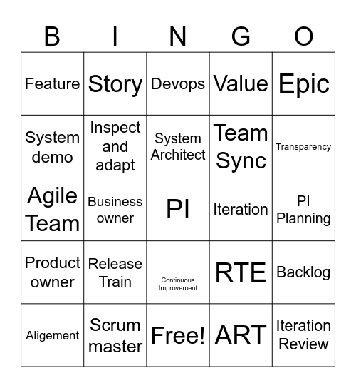 SAFe Bingo Card