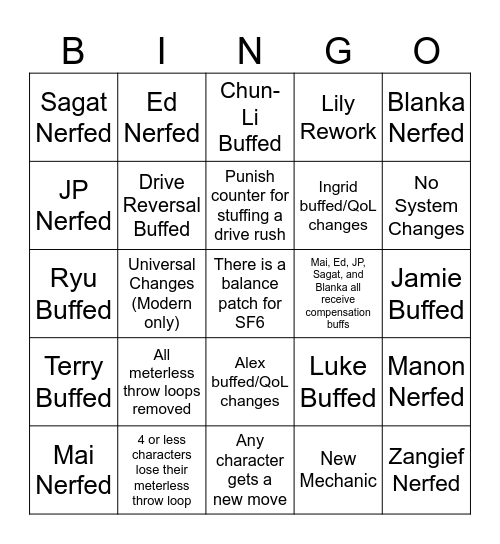 SF6 Yasmine Release Balance Patch Bingo Card