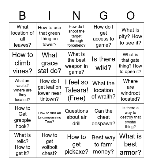 Daily List of Taleara Questions Bingo Card