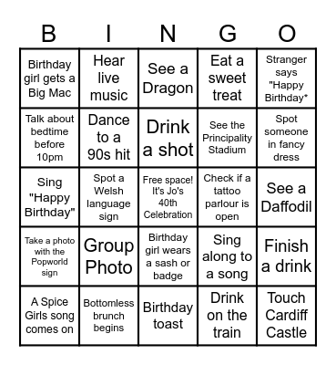 Jo's 40th Birthday Bingo Card