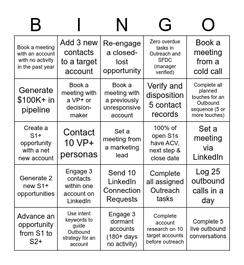 Pipeline Powerhouse Bingo Card
