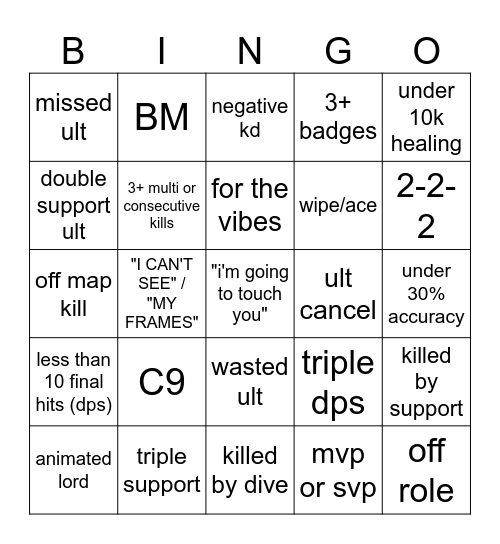 she marvel at my rivals til i netease Bingo Card