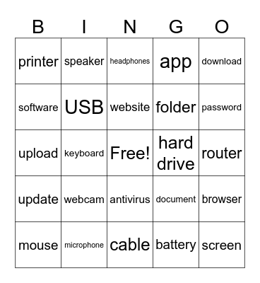 Hardware and Software Vocabulary Bingo Card