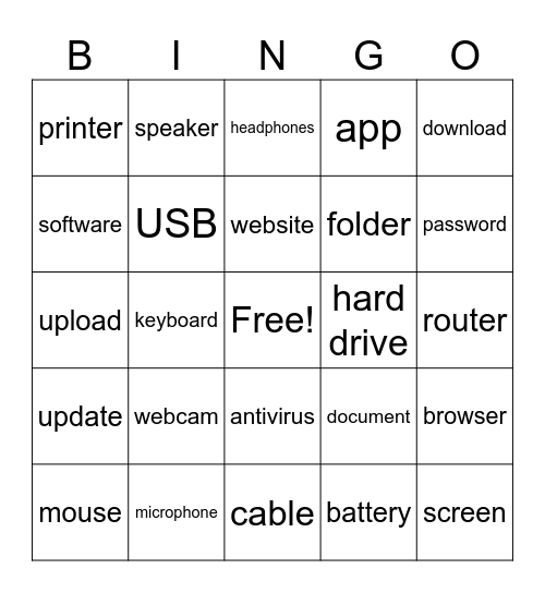 Hardware and Software Vocabulary Bingo Card