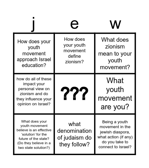 isreal in youth movements Bingo Card
