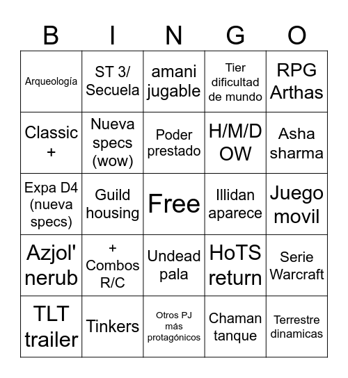BlizzCon 2026 Bingo Card