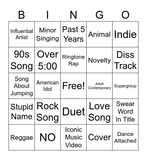 One Hit Wonder YT playlist bingo Card