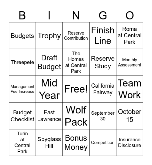 Budget Bingo Card