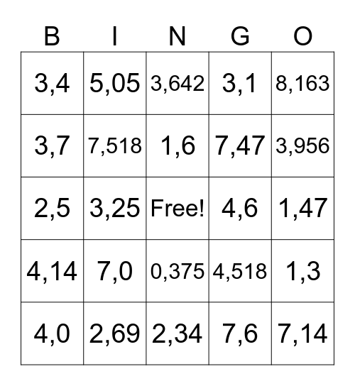 Numeros decimales Bingo Card