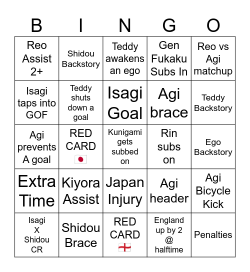 Blue Lock 🇯🇵 VS 🏴󠁧󠁢󠁥󠁮󠁧󠁿 PREDICTIONS Bingo Card