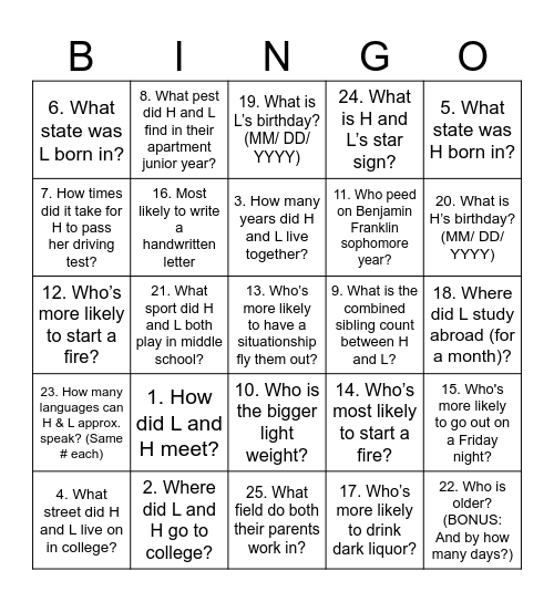 Birthday bingo Card