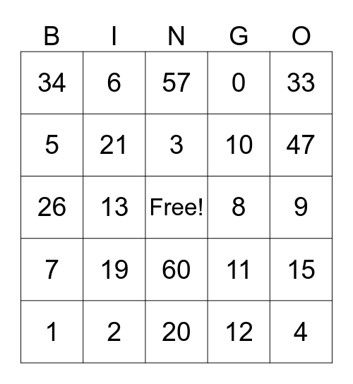 The Difference Bingo Card