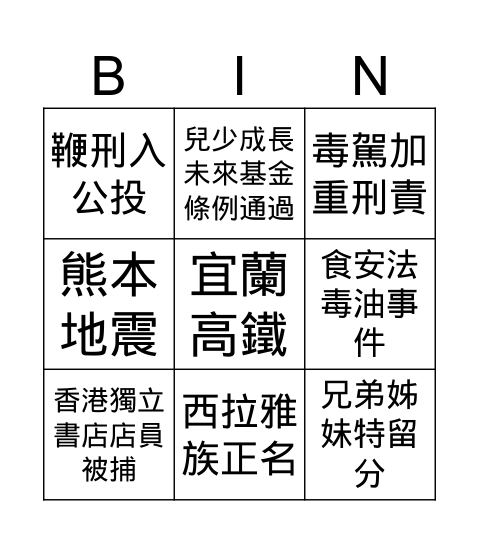 218公民咖啡館 Bingo Card
