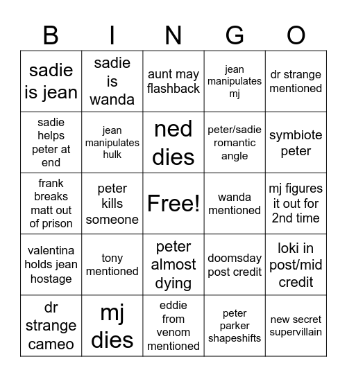 spiderman brand new day Bingo Card