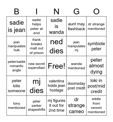 spiderman brand new day Bingo Card