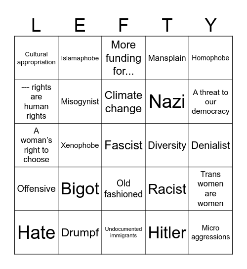Arguing with a regressive ..... Bingo Card