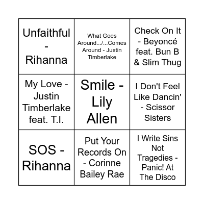 Time Machine Music Bingo: 2006 Bingo Card