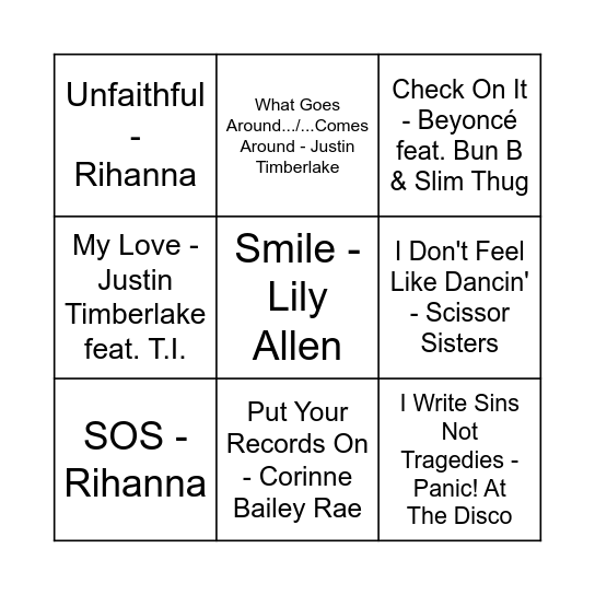 Time Machine Music Bingo: 2006 Bingo Card