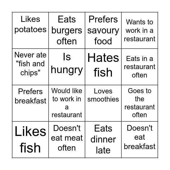 Name : ____________________________ Bingo Card
