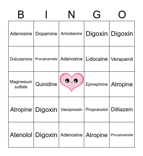 Cardiac Medications Bingo Card
