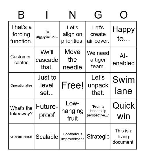 Corporate Lingo Bingo Card