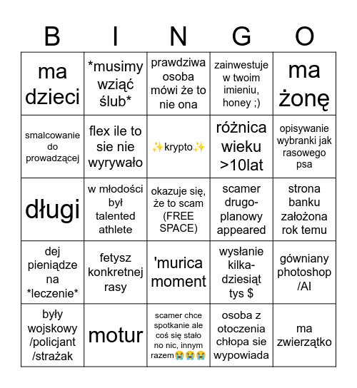 CATFISHED(chłopy) Bingo Card