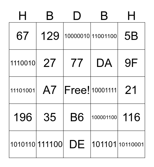 Conversion Bingo Card