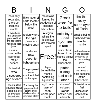 Geopshere Bingo 1 Bingo Card