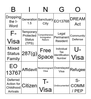 FIRE Bingo Card