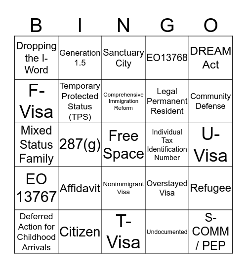 FIRE Bingo Card