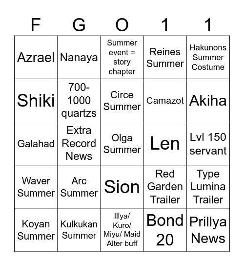 FGO 11 Anni Bingo Card
