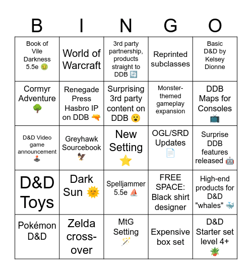 D&D Vision Keynote Bingo Card