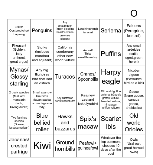 Birds Bingo Card