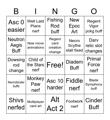 New patch bingo sts2 Bingo Card