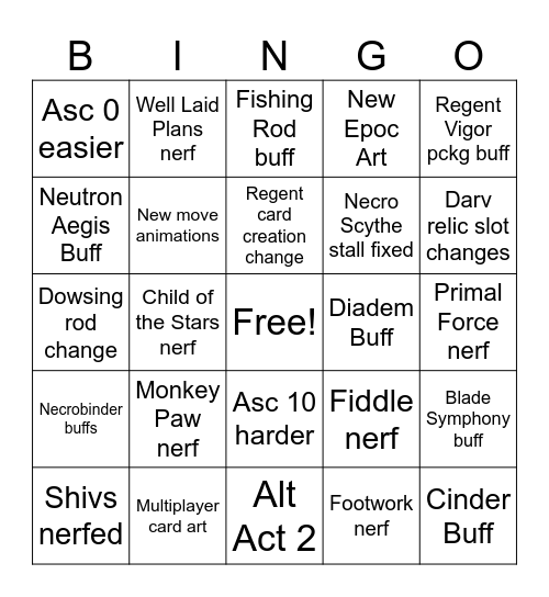 New patch bingo sts2 Bingo Card