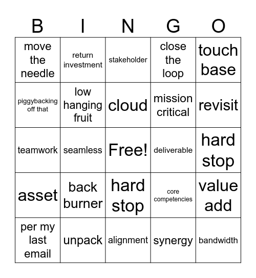 Corporate Jargon Bingo Card