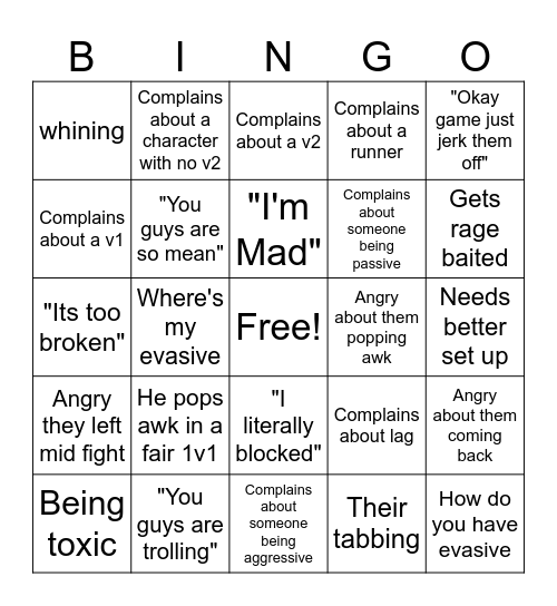Battle Grounds Rage Bingo Card