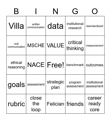 Villa Assessment Bingo Card