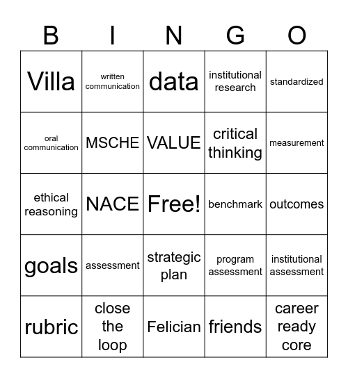 Villa Assessment Bingo Card
