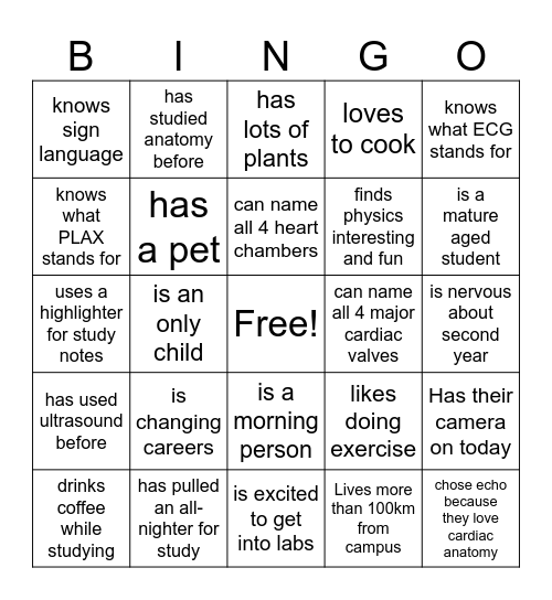 Echocardiography Bingo Card