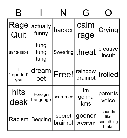 RageBaiting Lil Brodi's Bingo Card