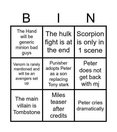 Spiderman 4 Bingo Card